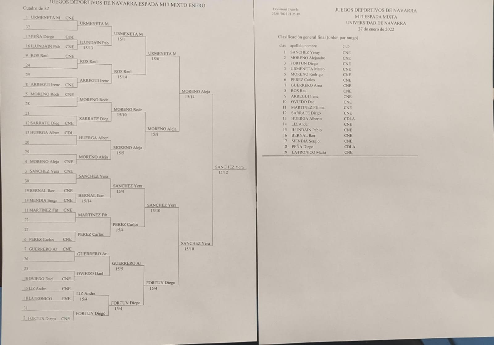 Juegos Deportivos de Navarra Espada Mixta M 17